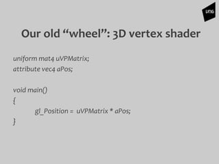 Our old “wheel”: 3D vertex shader
uniform mat4 uVPMatrix;
attribute vec4 aPos;
void main()
{
gl_Position = uVPMatrix * aPos;
}
 