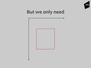 But we only need
 