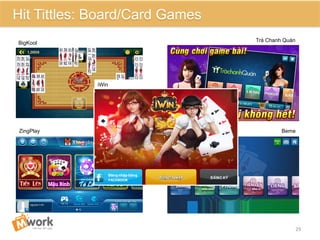 BigKool
ZingPlay
iWin
Trà Chanh Quán - VMG
29	
  
Hit Tittles: Board/Card Games
Trà Chanh Quán
Beme
 