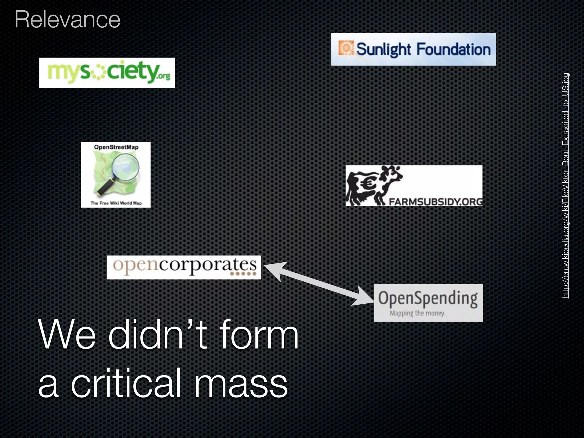 Relevance




a critical mass
We didn’t form




                  http://en.wikipedia.org/wiki/File:Viktor_Bout_Extradited_to_US.jpg
 