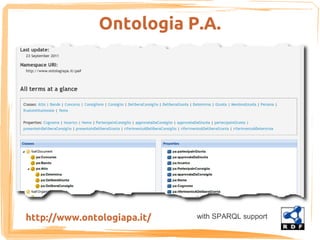 Ontologia P.A.




http://www.ontologiapa.it/   with SPARQL support
 