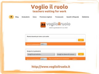 Voglio il ruolo
teachers waiting for work




http://www.voglioilruolo.it
 