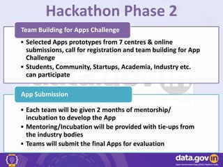 • Selected Apps prototypes from 7 centres & online
submissions, call for registration and team building for App
Challenge
• Students, Community, Startups, Academia, Industry etc.
can participate
Team Building for Apps Challenge
• Each team will be given 2 months of mentorship/
incubation to develop the App
• Mentoring/Incubation will be provided with tie-ups from
the industry bodies
• Teams will submit the final Apps for evaluation
App Submission
Hackathon Phase 2
 