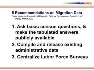 5 Recommendations on Migration Data
Commission on International Migration Data for Development Research and
  Policy, March 2009



1. Ask basic census questions, &
  make the tabulated answers
  publicly available
2. Compile and release existing
  administrative data
3. Centralize Labor Force Surveys
 