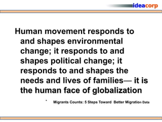 Human movement responds to
 and shapes environmental
 change; it responds to and
 shapes political change; it
 responds to and shapes the
 needs and lives of families— it is
 the human face of globalization
        •   Migrants Counts: 5 Steps Toward Better Migration Data
 