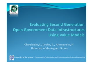 Charalabidis,Y., Loukis, E., Alexopoulos, H.
University of the Aegean, Greece
University of the Aegean – Department of Information and Communication Systems Engineering

 