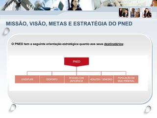 MISSÃO, VISÃO, METAS E ESTRATÉGIA DO PNED
O PNED tem a seguinte orientação estratégica quanto aos seus destinatários:
 