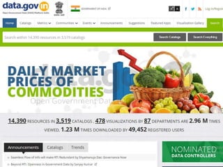 National Informatics Centre, DeitY,
April 2015
 