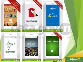 National Informatics Centre, DeitY,
April 2015
 