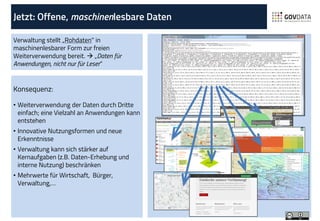 Verwaltung stellt „Rohdaten“ in maschinenlesbarer Form zur freien Weiterverwendung bereit.  „Daten für Anwendungen, nicht nur für Leser“ 
Konsequenz: 
•Weiterverwendung der Daten durch Dritte einfach; eine Vielzahl an Anwendungen kann entstehen 
•Innovative Nutzungsformen und neue Erkenntnisse 
•Verwaltung kann sich stärker auf Kernaufgaben (z.B. Daten-Erhebung und interne Nutzung) beschränken 
•Mehrwerte für Wirtschaft, Bürger, Verwaltung,… 
Jetzt: Offene, maschinenlesbare Daten 