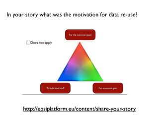 In your story what was the motivation for data re-use?




      http://epsiplatform.eu/content/share-your-story
 