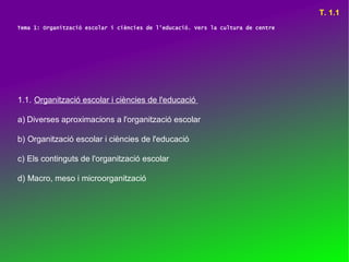 T. 1.1
Tema 1: Organització escolar i ciències de l'educació. Vers la cultura de centre




1.1. Organització escolar i ciències de l'educació

a) Diverses aproximacions a l'organització escolar

b) Organització escolar i ciències de l'educació

c) Els continguts de l'organització escolar

d) Macro, meso i microorganització
 