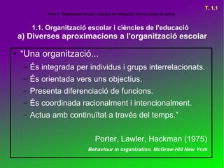 T. 1.1
              Tema 1: Organització escolar i ciències de l'educació. Vers la cultura de centre



         1.1. Organització escolar i ciències de l'educació
    a) Diverses aproximacions a l'organització escolar

●   “Una organització...
     –   És integrada per individus i grups interrelacionats.
     –   És orientada vers uns objectius.
     –   Presenta diferenciació de funcions.
     –   És coordinada racionalment i intencionalment.
     –   Actua amb continuïtat a través del temps.”


                                           Porter, Lawler, Hackman (1975)
                                       Behaviour in organization. McGraw-Hill New York
 