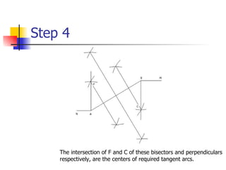 Step 4 The intersection of F and C of these bisectors and perpendiculars respectively, are the centers of required tangent arcs. 