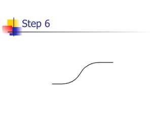 Step 6 