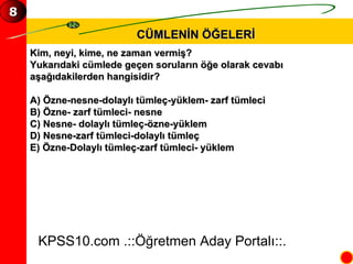 CÜMLENİN ÖĞELERİ Kim, neyi, kime, ne zaman vermiş? Yukarıdaki cümlede geçen soruların öğe olarak cevabı  aşağıdakilerden hangisidir? A) Özne-nesne-dolaylı tümleç-yüklem- zarf tümleci B) Özne- zarf tümleci- nesne C) Nesne- dolaylı tümleç-özne-yüklem D) Nesne-zarf tümleci-dolaylı tümleç E) Özne-Dolaylı tümleç-zarf tümleci- yüklem KPSS10.com .::Öğretmen Aday Portalı::. 8 