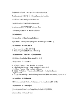 Amlodipine Besylate [111470-99-6] Anti-hypertensive

Zoledronic Acid [118072-93-8] Bone Resorption Inhibitor

Metaxalone [1665-48-1] Muscle Relaxant

Zolmitriptan [139264-17-8] Anti-migraine

Levetiracetam [102767-28-2] Anti-convulsant

Lacidipine [103890-78-4] Anti-hypertensive

Intermediates:

Intermediates of Ibandronate Sodium :

3-(N-Methyl-N-Pentylamino) Propionic Acid HCl [625120-81-2]

Intermediates of Racecadotril :

a) Benzyl Acrylic Acid [5669-19-2]
b) Benzyl Glycinate PTSA salt [1738-76-7]

Intermediate of Cetirizine Dihydrochloride :

1-(4-Chloro Benzhydryl) Piperazine [303-26-4]

Intermediates of Tamsulosin

a) 2-Ethoxy Phenoxy Ethyl Bromide [3259-03-8]
b) 3-Sulfamoyl-4-Methoxy Phenyl Acetone [116091-63-5]
c) 2-Ethoxy Phenoxy Ethyl Methane Sulfonate
d) R-(-)-2-(4-Methoxy-3-Aminosulfonyl Phenyl)-1-Methylethylamine
  Hydrochloride
e) ) R-(-)-2-(4-Methoxy-3-AminosulfonylPhenyl)-1-Methylethylamine[112101-81-2]

Intermediates of Zonisamide :

1,2-Benzisoxazole-3-Methane Sulfonic Acid Sodium Salt [73101-64-1]

Intermediates of Zolmitriptan :

(S)-4-(4-AminoBenzyl)-1,3-Oxazolidine-2-One[152305-23-2]

Intermediates of Naratriptan :
 