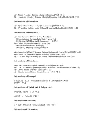 a) 4-Amino-N-Methyl Benzene Ethane Sulfonamide[98623-16-6]
b) 4-Hydrazino-N-Methyl Benzene Ethane Sulfonamide Hydrochloride[42381-27-1]

Intermediates of Almotriptan :

a) 4-(Pyrrolidino Sulfonyl Methyl) Benzeneamine[334981-10-1]
b) 4-(Pyrrolidino Sulfonyl Methyl) Phenyl Hydrazine Hydrochloride[334981-11-2]

Intermediates of Sumatriptan :

a) 4-Dimethylamino Butanal Diethyl Acetal (or)
  4-Dimethylamino Butyraldehyde Diethyl Acetal (or)
  4,4-Diethoxy-N,N-Dimethyl-1-Butanamine[1116-77-4]
b) 4-Chloro Butyraldehyde Diethyl Acetal (or)
  4-Chloro Butanal Diethyl Acetal (or)
  4-Chloro-1,1-Diethoxy Butane[6139-83-9]

c) 4-Hydrazino-N-Methyl Benzene Methane Sulfonamide Hydrochloride [88933-16-8]
d) 4-Chloro Butyraldehyde Sodium Bisulphite Adduct.[54322-20-2]
e) 3-[2-Amino ethyl]-N-Methyl-1H-Indole-5-Methane Sulfonamide[8919-22-6]

Intermediates of Rizatriptan :

a) 4-(1H-1,2,4-Triazol-l-yl Methy) Benzeneamine[119192-10-8]
b) 4-(1H-1,2,4-Triazol-l-yl Methyl) Phenyl Hydrazine Dihydrochloride[212248-62-9]
c) 4-Chloro Butanal Dimethyl Acetal [29882-07-3]
d) 4-Dimethylamino Butanal Dimethyl Acetal [19718-92-4]

Intermediates of Quinapril

Benzyl(3S)-1,2,3,4-Tetrahydro Isolquinoline-3-Carboxylate PTSA salt
[77497- 97-3]

Intermediates of Valaciclovir & Valganciclovir:

Diacetyl Aciclovir [75128-73-3]

a) CBZ – L - Valine [1149-26-4]

Intermediate of Losartan :

2-N-Butyl-4-Chloro-5-Formyl Imidazole [83857-96-9]

Intermediate of Eprosartan :
 