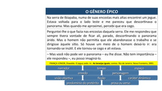 O	GÊNERO	ÉPICO	
Na	serra	de	Ibiapaba,	numa	de	suas	encostas	mais	altas	encontrei	um	jegue.	
Estava	 voltada	 para	 o	 lado	 leste	 e	 me	 pareceu	 que	 descorPnava	 o	
panorama.	Mas	quando	me	aproximei,	percebi	que	era	cego.	
Perguntei-lhe	o	que	fazia	nas	encostas	daquela	serra.	Ele	me	respondeu	que	
sempre	 Pvera	 vontade	 de	 ﬁcar	 ali,	 parado,	 descorPnando	 o	 panorama	
árido.	 Mas	 o	 homem	 não	 permiPa	 que	 ele	 abandonasse	 o	 trabalho	 e	 se	
dirigisse	 àquele	 síPo.	 Só	 houve	 um	 meio	 de	 o	 homem	 deixá-lo	 ir:	 era	
tornando-se	inúPl.	E	ele	tornou-se	cego	e	ali	estava.	
–	Mas	você	não	pode	ver	o	panorama	–	eu	lhe	disse.	Não	tem	importância	–	
ele	respondeu	–,	eu	posso	imaginá-lo.	
FRANÇA	JÚNIOR,	Oswaldo.	O	jegue	cedo.	In.:	As	laranjas	iguais;	contos.	Rio	de	Janeiro:	Nova	Fronteira,	2001.	
narrador	 tempo	 espaço	
enredo	 personagem	
visão	objePva	 ﬁcção	 caráter	dinâmico	
predomínio	do	pretérito	 prosa	ou	verso	
 