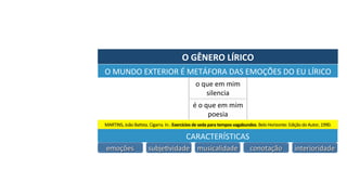 O	GÊNERO	LÍRICO	
O	MUNDO	EXTERIOR	É	METÁFORA	DAS	EMOÇÕES	DO	EU	LÍRICO	
o	que	em	mim	
silencia	
é	o	que	em	mim	
poesia	
MARTINS,	João	BaJsta.	Cigarra.	In.:	Exercícios	de	seda	para	tempos	vagabundos.	Belo	Horizonte:	Edição	do	Autor,	1990.	
CARACTERÍSTICAS	
emoções	 subjeJvidade	 musicalidade	 conotação	 interioridade	
 