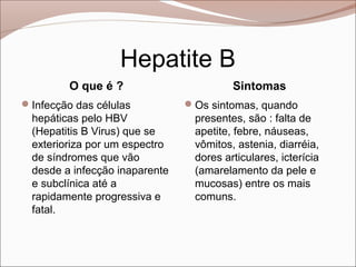 Hepatite B
         O que é ?                       Sintomas
Infecção das células           Os sintomas, quando
  hepáticas pelo HBV             presentes, são : falta de
  (Hepatitis B Virus) que se     apetite, febre, náuseas,
  exterioriza por um espectro    vômitos, astenia, diarréia,
  de síndromes que vão           dores articulares, icterícia
  desde a infecção inaparente    (amarelamento da pele e
  e subclínica até a             mucosas) entre os mais
  rapidamente progressiva e      comuns.
  fatal.
 