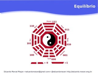 Como? Busca de um “Vocabulário comum” 