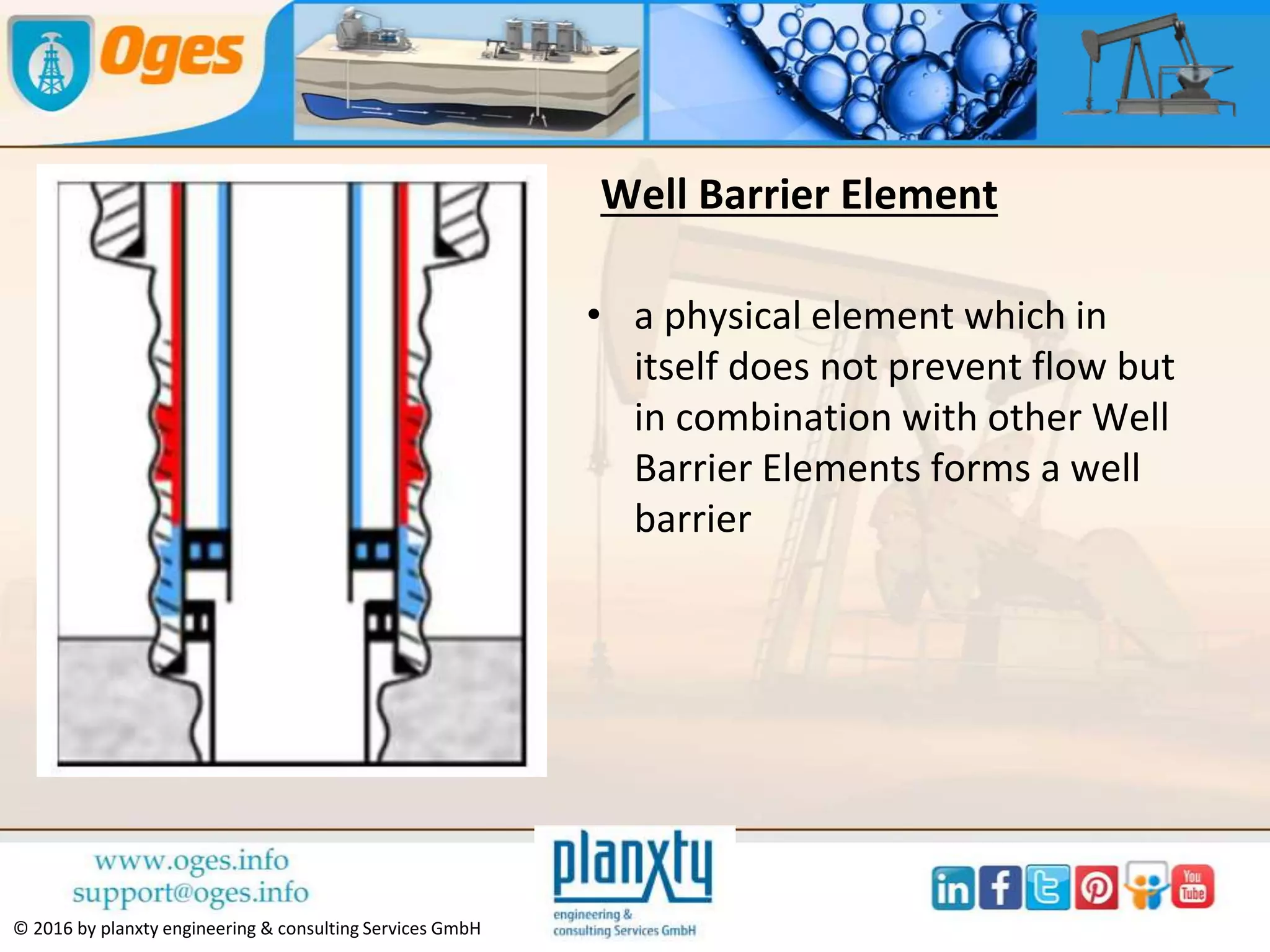 Well Barrier Principle
• envelope of one or several well
barrier elements preventing
fluids from flowing
unintentionally from the
formation into the wellbore, into
another formation or to the
external environment
© 2016 by planxty engineering & consulting Services GmbH
 