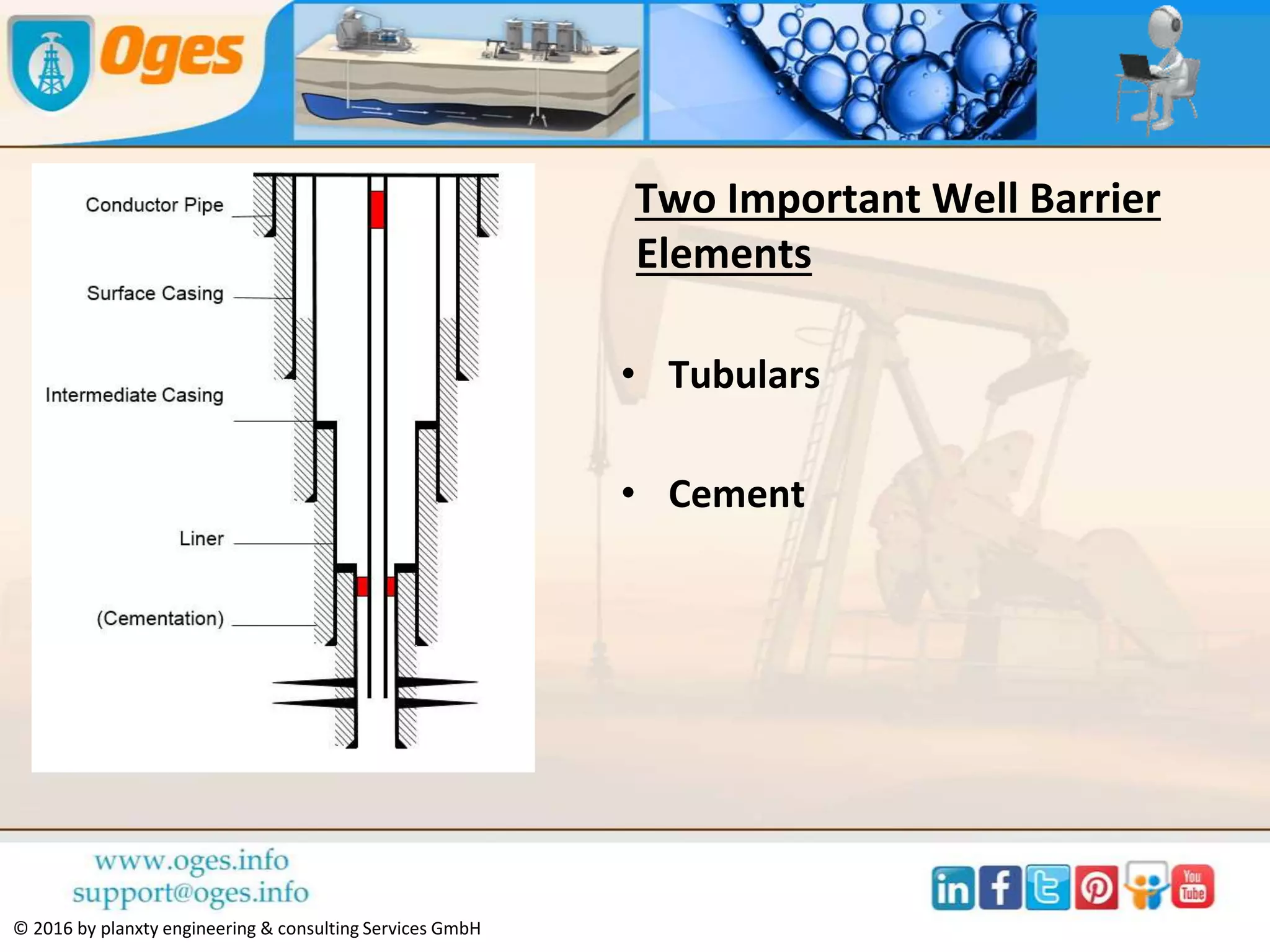 © 2016 by planxty engineering & consulting Services GmbH
Well Barrier Element
• a physical element which in
itself does not prevent flow but
in combination with other Well
Barrier Elements forms a well
barrier
 