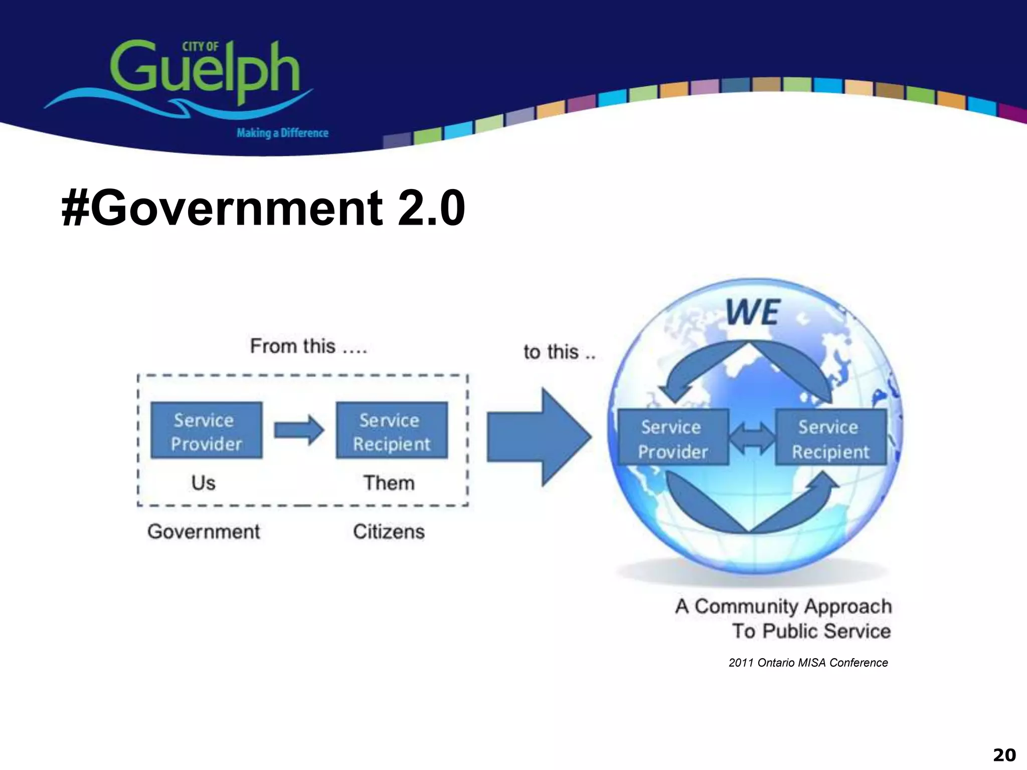 #Government 2.0




                  2011 Ontario MISA Conference




                                                 20
 