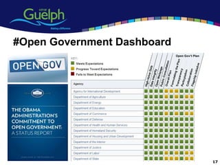 #Open Government Dashboard




                             17
 