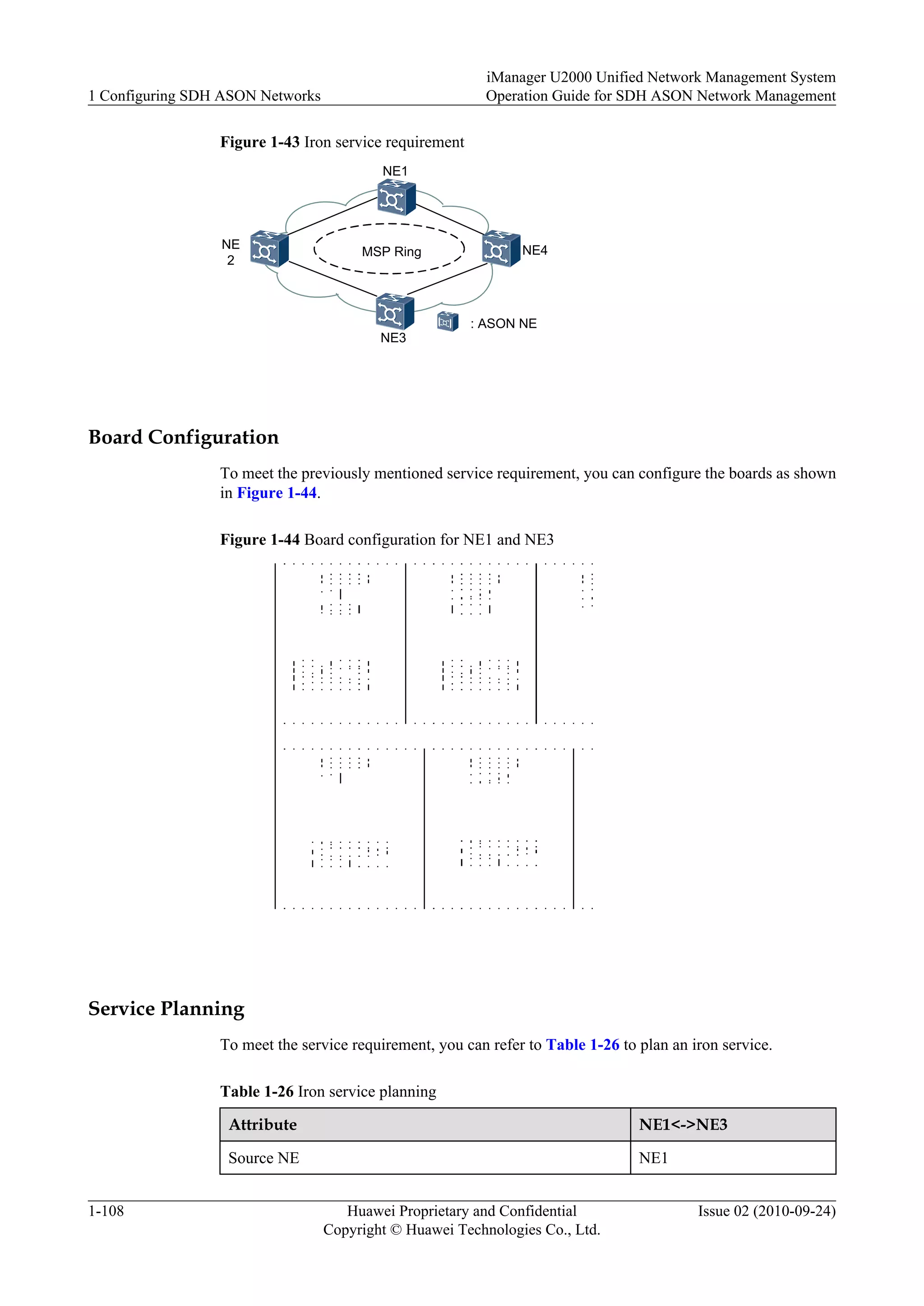 Figure 1-43 Iron service requirement
NE1
NE
2
NE3
NE4MSP Ring
: ASON NE
Board Configuration
To meet the previously mentioned service requirement, you can configure the boards as shown
in Figure 1-44.
Figure 1-44 Board configuration for NE1 and NE3
Service Planning
To meet the service requirement, you can refer to Table 1-26 to plan an iron service.
Table 1-26 Iron service planning
Attribute NE1<->NE3
Source NE NE1
1 Configuring SDH ASON Networks
iManager U2000 Unified Network Management System
Operation Guide for SDH ASON Network Management
1-108 Huawei Proprietary and Confidential
Copyright © Huawei Technologies Co., Ltd.
Issue 02 (2010-09-24)
 