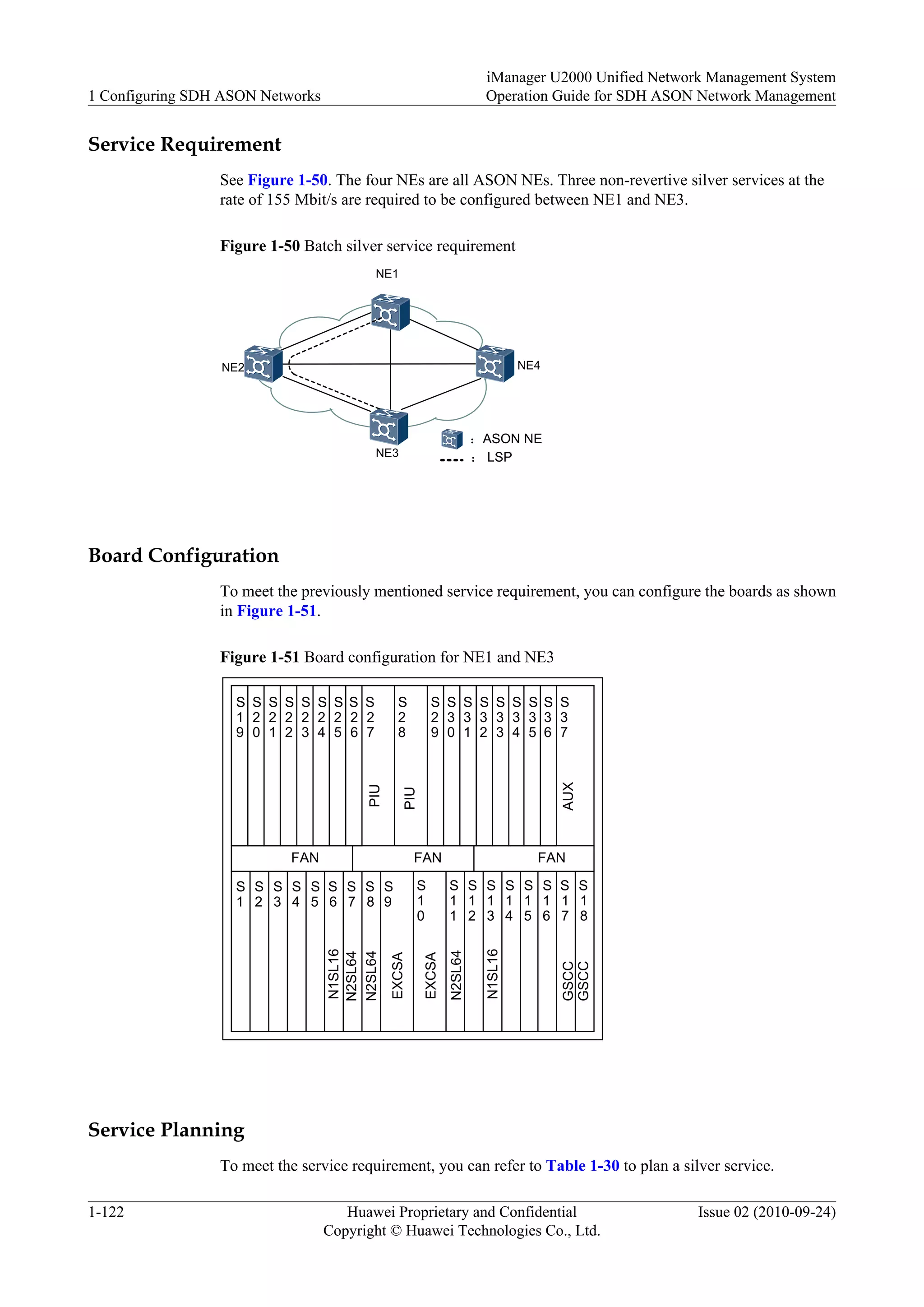 Service Requirement
See Figure 1-50. The four NEs are all ASON NEs. Three non-revertive silver services at the
rate of 155 Mbit/s are required to be configured between NE1 and NE3.
Figure 1-50 Batch silver service requirement
NE1
NE2
NE3
NE4
：ASON NE
： LSP
Board Configuration
To meet the previously mentioned service requirement, you can configure the boards as shown
in Figure 1-51.
Figure 1-51 Board configuration for NE1 and NE3
FAN FANFAN
S
1
S
2
S
3
S
4
S
5
S
6
S
7
S
8
S
9
S
1
0
S
1
1
S
1
2
S
1
3
S
1
4
S
1
5
S
1
6
S
1
7
S
1
8
S
2
7
S
1
9
S
2
0
S
2
1
S
2
2
S
2
3
S
2
4
S
2
5
S
2
6
S
3
7
S
2
9
S
3
0
S
3
1
S
3
2
S
3
3
S
3
4
S
3
6
S
3
5
S
2
8
PIU
PIU
AUX
N2SL64
GSCC
GSCC
EXCSA
EXCSA
N2SL64
N2SL64
N1SL16
N1SL16
Service Planning
To meet the service requirement, you can refer to Table 1-30 to plan a silver service.
1 Configuring SDH ASON Networks
iManager U2000 Unified Network Management System
Operation Guide for SDH ASON Network Management
1-122 Huawei Proprietary and Confidential
Copyright © Huawei Technologies Co., Ltd.
Issue 02 (2010-09-24)
 