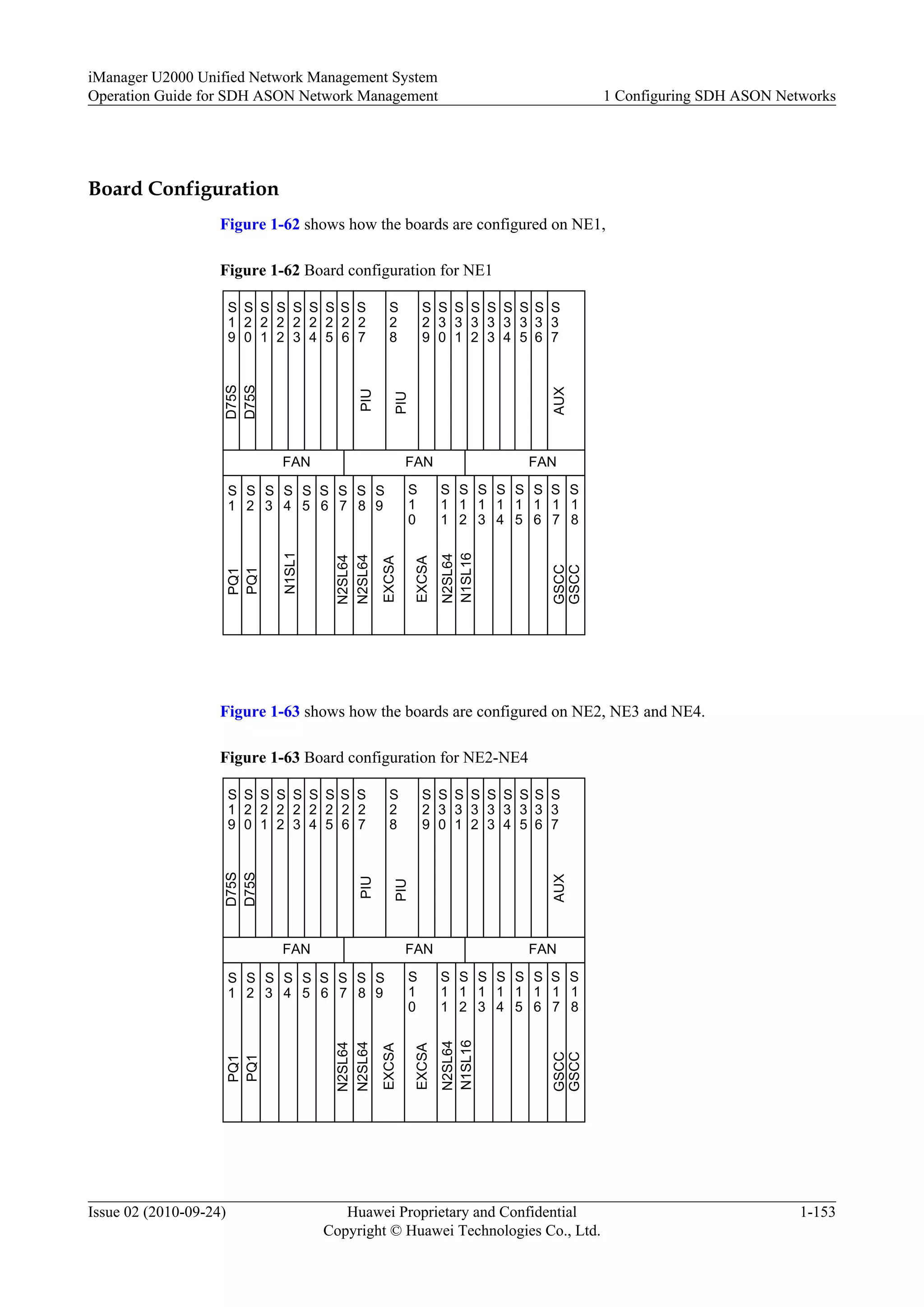 Board Configuration
Figure 1-62 shows how the boards are configured on NE1,
Figure 1-62 Board configuration for NE1
FAN FANFAN
S
1
S
2
S
3
S
4
S
5
S
6
S
7
S
8
S
9
S
1
0
S
1
1
S
1
2
S
1
3
S
1
4
S
1
5
S
1
6
S
1
7
S
1
8
S
2
7
S
1
9
S
2
0
S
2
1
S
2
2
S
2
3
S
2
4
S
2
5
S
2
6
S
3
7
S
2
9
S
3
0
S
3
1
S
3
2
S
3
3
S
3
4
S
3
6
S
3
5
S
2
8
PIU
PIU
AUX
D75S
D75S
PQ1
PQ1
N2SL64
GSCC
GSCC
EXCSA
EXCSA
N2SL64
N2SL64
N1SL16
N1SL1
Figure 1-63 shows how the boards are configured on NE2, NE3 and NE4.
Figure 1-63 Board configuration for NE2-NE4
FAN FANFAN
S
1
S
2
S
3
S
4
S
5
S
6
S
7
S
8
S
9
S
1
0
S
1
1
S
1
2
S
1
3
S
1
4
S
1
5
S
1
6
S
1
7
S
1
8
S
2
7
S
1
9
S
2
0
S
2
1
S
2
2
S
2
3
S
2
4
S
2
5
S
2
6
S
3
7
S
2
9
S
3
0
S
3
1
S
3
2
S
3
3
S
3
4
S
3
6
S
3
5
S
2
8
PIU
PIU
AUX
D75S
D75S
PQ1
PQ1
N2SL64
GSCC
GSCC
EXCSA
EXCSA
N2SL64
N2SL64
N1SL16
iManager U2000 Unified Network Management System
Operation Guide for SDH ASON Network Management 1 Configuring SDH ASON Networks
Issue 02 (2010-09-24) Huawei Proprietary and Confidential
Copyright © Huawei Technologies Co., Ltd.
1-153
 