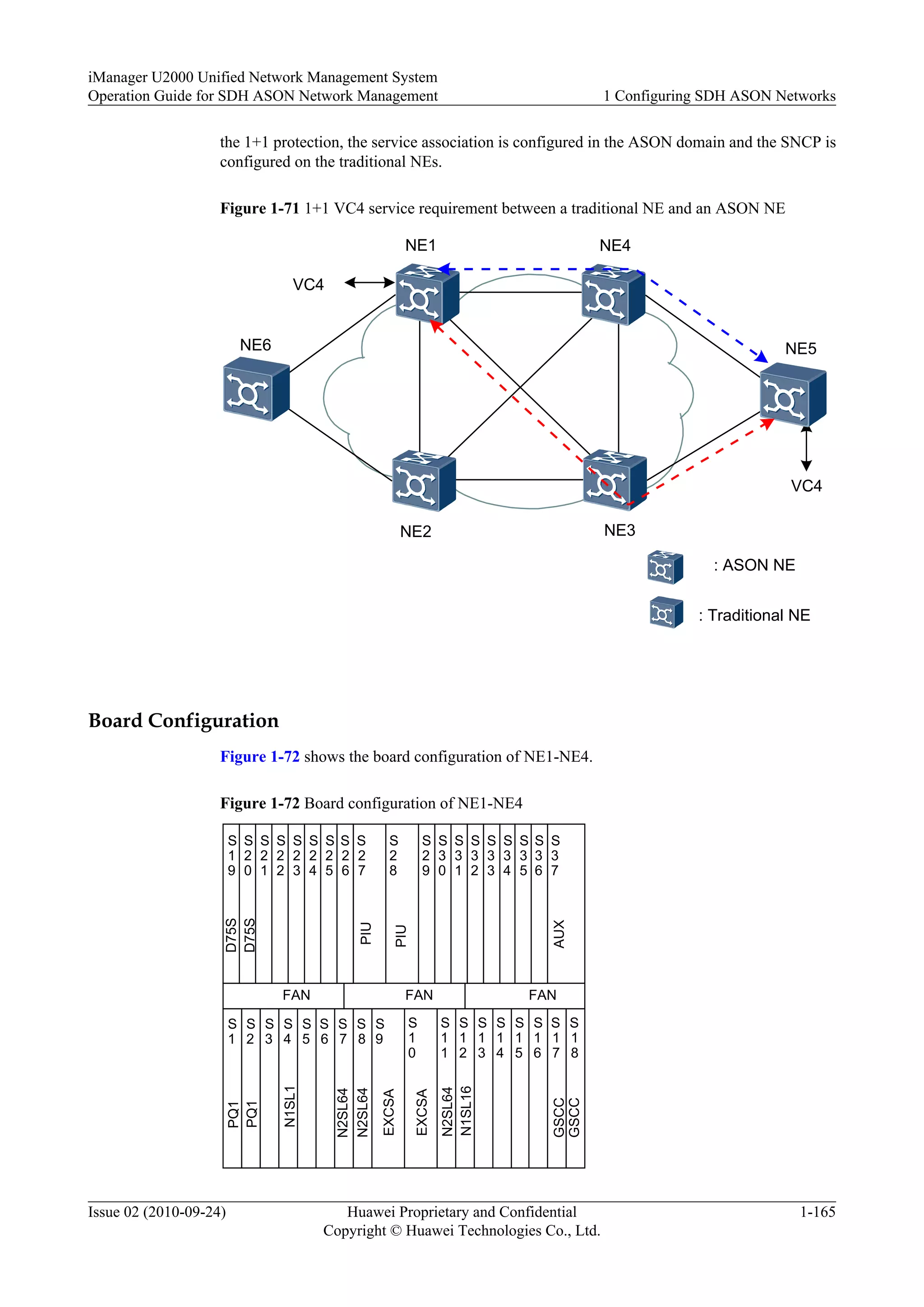 the 1+1 protection, the service association is configured in the ASON domain and the SNCP is
configured on the traditional NEs.
Figure 1-71 1+1 VC4 service requirement between a traditional NE and an ASON NE
VC4
VC4
NE1
NE2 NE3
NE4
: ASON NE
: Traditional NE
NE6 NE5
Board Configuration
Figure 1-72 shows the board configuration of NE1-NE4.
Figure 1-72 Board configuration of NE1-NE4
FAN FANFAN
S
1
S
2
S
3
S
4
S
5
S
6
S
7
S
8
S
9
S
1
0
S
1
1
S
1
2
S
1
3
S
1
4
S
1
5
S
1
6
S
1
7
S
1
8
S
2
7
S
1
9
S
2
0
S
2
1
S
2
2
S
2
3
S
2
4
S
2
5
S
2
6
S
3
7
S
2
9
S
3
0
S
3
1
S
3
2
S
3
3
S
3
4
S
3
6
S
3
5
S
2
8
PIU
PIU
AUX
D75S
D75S
PQ1
PQ1
N2SL64
GSCC
GSCC
EXCSA
EXCSA
N2SL64
N2SL64
N1SL16
N1SL1
iManager U2000 Unified Network Management System
Operation Guide for SDH ASON Network Management 1 Configuring SDH ASON Networks
Issue 02 (2010-09-24) Huawei Proprietary and Confidential
Copyright © Huawei Technologies Co., Ltd.
1-165
 