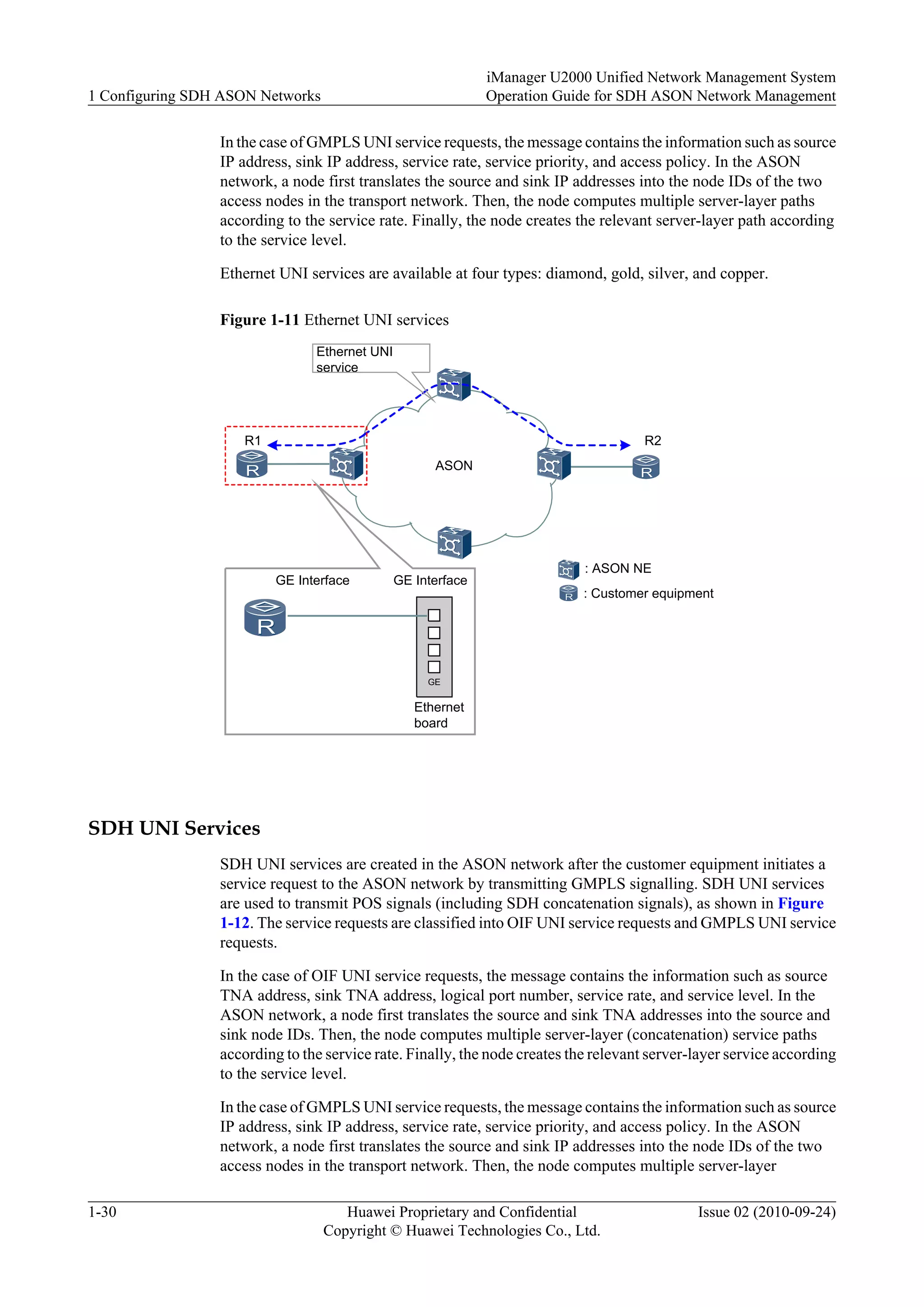 In the case of GMPLS UNI service requests, the message contains the information such as source
IP address, sink IP address, service rate, service priority, and access policy. In the ASON
network, a node first translates the source and sink IP addresses into the node IDs of the two
access nodes in the transport network. Then, the node computes multiple server-layer paths
according to the service rate. Finally, the node creates the relevant server-layer path according
to the service level.
Ethernet UNI services are available at four types: diamond, gold, silver, and copper.
Figure 1-11 Ethernet UNI services
R1 R2
: ASON NE
: Customer equipment
ASON
Ethernet UNI
service
GE Interface
Ethernet
board
GE
GE Interface
SDH UNI Services
SDH UNI services are created in the ASON network after the customer equipment initiates a
service request to the ASON network by transmitting GMPLS signalling. SDH UNI services
are used to transmit POS signals (including SDH concatenation signals), as shown in Figure
1-12. The service requests are classified into OIF UNI service requests and GMPLS UNI service
requests.
In the case of OIF UNI service requests, the message contains the information such as source
TNA address, sink TNA address, logical port number, service rate, and service level. In the
ASON network, a node first translates the source and sink TNA addresses into the source and
sink node IDs. Then, the node computes multiple server-layer (concatenation) service paths
according to the service rate. Finally, the node creates the relevant server-layer service according
to the service level.
In the case of GMPLS UNI service requests, the message contains the information such as source
IP address, sink IP address, service rate, service priority, and access policy. In the ASON
network, a node first translates the source and sink IP addresses into the node IDs of the two
access nodes in the transport network. Then, the node computes multiple server-layer
1 Configuring SDH ASON Networks
iManager U2000 Unified Network Management System
Operation Guide for SDH ASON Network Management
1-30 Huawei Proprietary and Confidential
Copyright © Huawei Technologies Co., Ltd.
Issue 02 (2010-09-24)
 