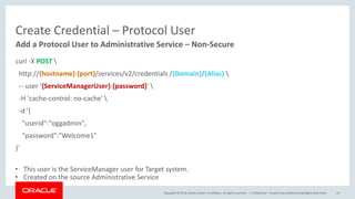 Oracle GoldenGate 18c - REST API Examples | PPTX