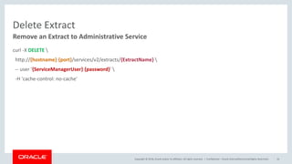Oracle GoldenGate 18c - REST API Examples | PPTX