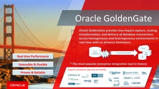 Oracle GoldenGate 18c - REST API Examples | PPTX