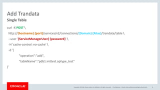 Oracle GoldenGate 18c - REST API Examples | PPTX