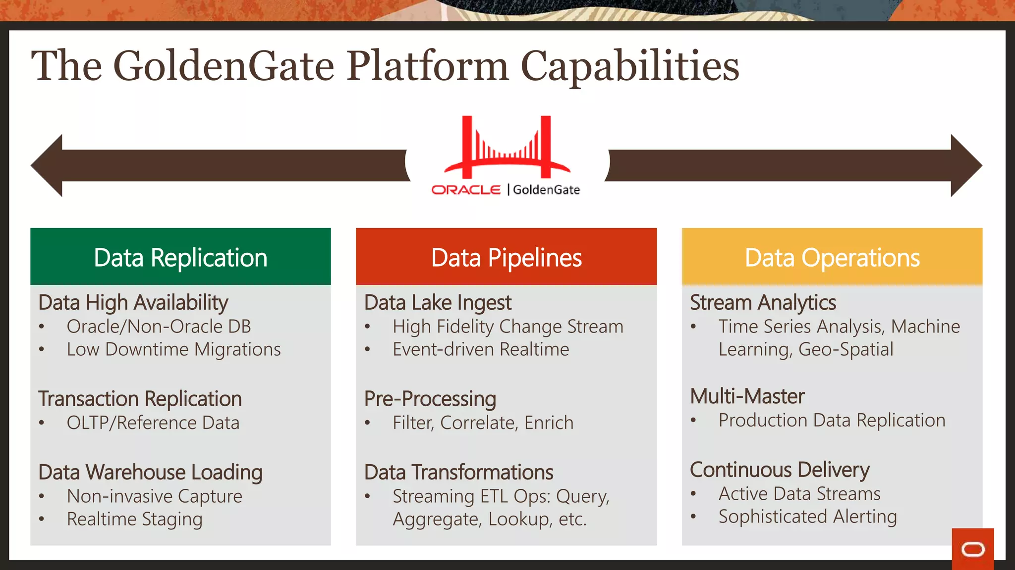 The GoldenGate Platform Capabilities
Data Replication Data Pipelines Data Operations
Data High Availability
• Oracle/Non-Oracle DB
• Low Downtime Migrations
Transaction Replication
• OLTP/Reference Data
Data Warehouse Loading
• Non-invasive Capture
• Realtime Staging
Data Lake Ingest
• High Fidelity Change Stream
• Event-driven Realtime
Pre-Processing
• Filter, Correlate, Enrich
Data Transformations
• Streaming ETL Ops: Query,
Aggregate, Lookup, etc.
Stream Analytics
• Time Series Analysis, Machine
Learning, Geo-Spatial
Multi-Master
• Production Data Replication
Continuous Delivery
• Active Data Streams
• Sophisticated Alerting
 