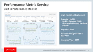 Oracle GoldenGate Performance Tuning | PPTX