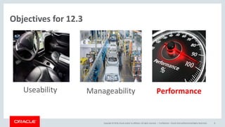 Oracle GoldenGate Performance Tuning | PPTX
