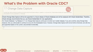 www.RedPillAnalytics.com info@RedPillAnalytics.com @RedPillA © 2014 RED PILL Analytics
11g
What’s the Problem with Oracle ...