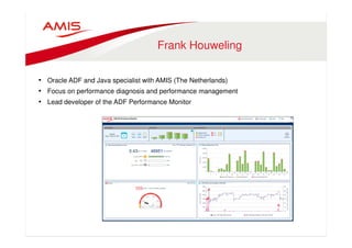 Frank Houweling 
• Oracle ADF and Java specialist with AMIS (The Netherlands) 
• Focus on performance diagnosis and performance management 
• Lead developer of the ADF Performance Monitor 
 