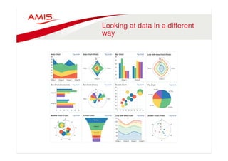 Looking at data in a different 
way 
 