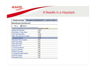 A Needle in a Haystack 
 