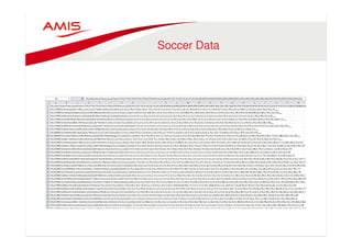 Soccer Data 
 