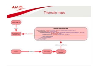 OgH Data Visualization Special Part III | PDF