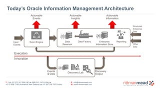 T : +44 (0) 1273 911 268 (UK) or (888) 631-1410 (USA) or  
+61 3 9596 7186 (Australia & New Zealand) or +91 997 256 7970 (India)
E : info@rittmanmead.com
W : www.rittmanmead.com
Today’s Oracle Information Management Architecture
Actionable 
Events
Event Engine Data  
Reservoir
Data Factory Enterprise
Information Store
Reporting
Discovery Lab
Actionable
Information
Actionable 
Insights
Input
Events
Execution
Innovation
Discovery
Output
Events  
& Data
Structured 
Enterprise
Data
Other
Data
 