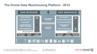 T : +44 (0) 1273 911 268 (UK) or (888) 631-1410 (USA) or  
+61 3 9596 7186 (Australia & New Zealand) or +91 997 256 7970 (India)
E : info@rittmanmead.com
W : www.rittmanmead.com
The Oracle Data Warehousing Platform - 2014
 